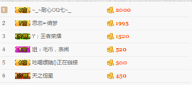 小梦梦19131主播照片