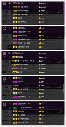 大长腿小静静❤主播照片