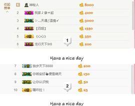 丫头👉小醋儿妹主播照片