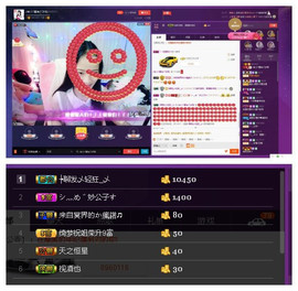 🐒馨主播照片