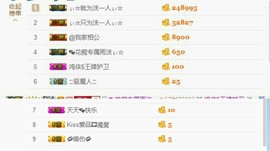♬。。。。♬主播照片
