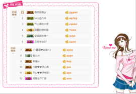 开心❤️❤️果主播照片