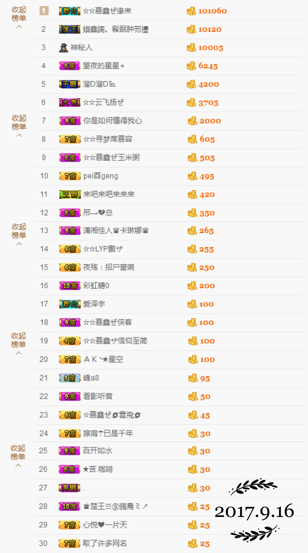 鑫儿～的图片