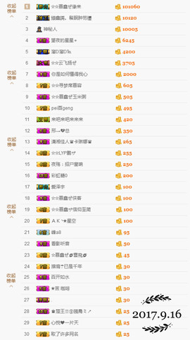 鑫儿～主播照片