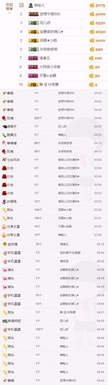 AnJ↖两个人主播照片