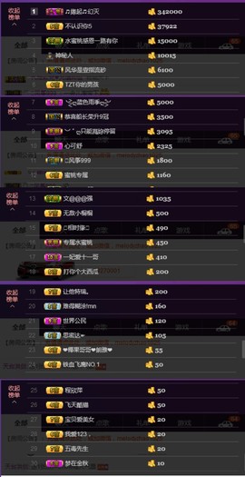 水蜜桃感恩有你主播照片