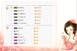 开心❤️❤️果主播照片