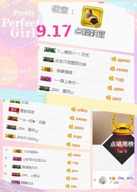 ♫Mr、墨西ლ主播照片