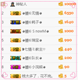 看清了，就看轻了。主播照片