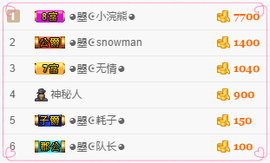 看清了，就看轻了。主播照片