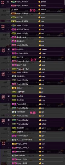 7我的快乐就是想你主播照片