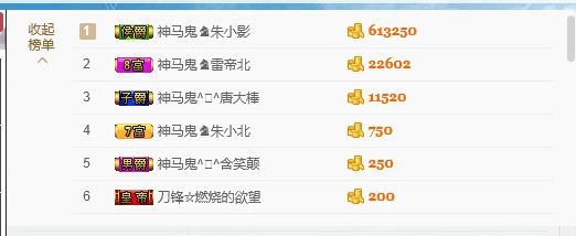 神马鬼♞朱小北的主播照片