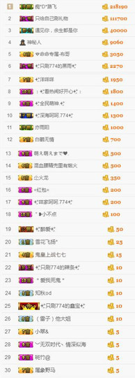 ✨我白.77411✨主播照片
