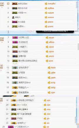 丫头唱歌给你听主播照片