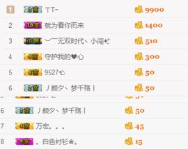 柚子呀呀主播照片