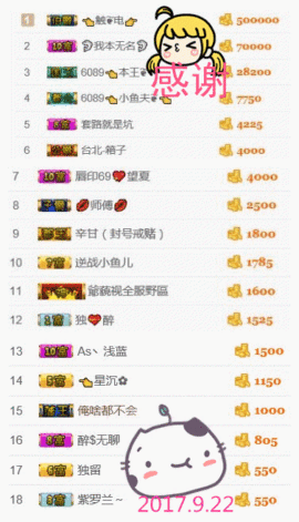 小鱼儿小白鲨主播照片