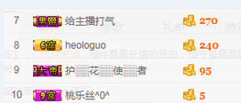 Eve、小脾气主播照片