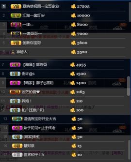 夺命十三枪168主播照片