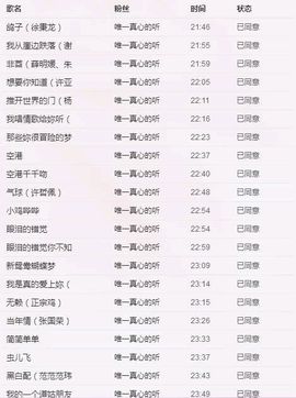 海鸽晚上播主播照片