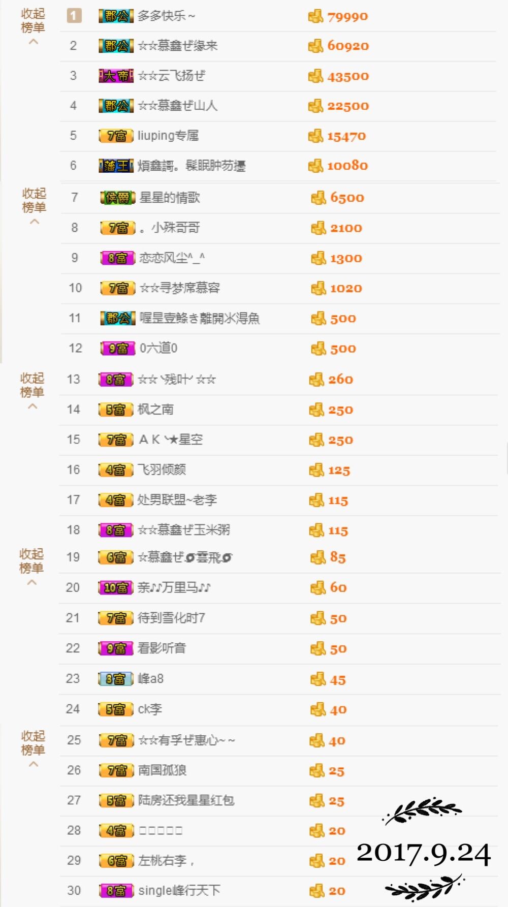 鑫儿～的图片