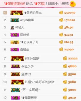 ♚艺琪♚充值代理主播照片