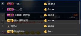 夺命十三枪168主播照片