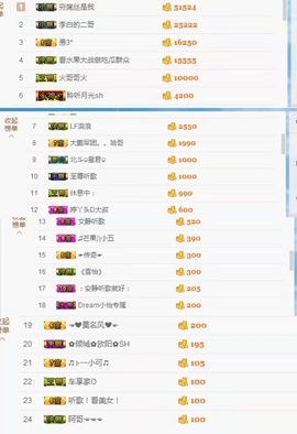丫头唱歌给你听主播照片
