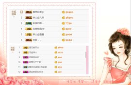 开心❤️❤️果主播照片