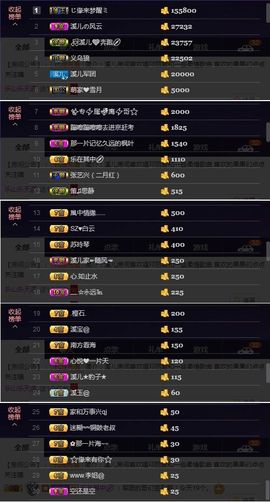 🎵小邓丽君🌺溪儿主播照片