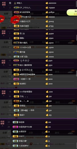 水蜜桃感恩有你主播照片