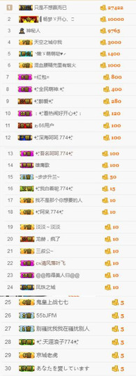 ✨我白.77411✨主播照片