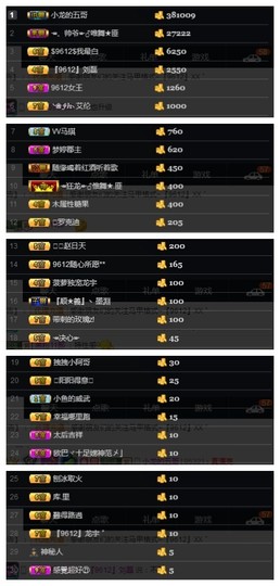 丶不日天主播照片
