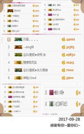 DJ21225主播照片