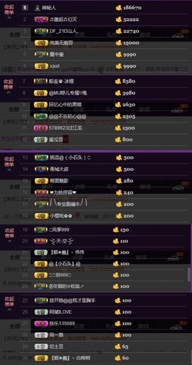 水蜜桃感恩有你主播照片