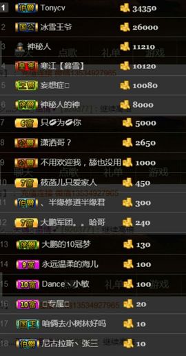 ~大鹏！主播照片