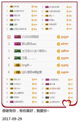 DJ21225主播照片