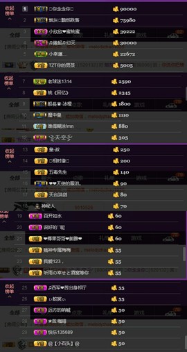 水蜜桃感恩有你主播照片