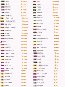 泡泡儿.主播照片