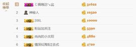 A亮宝金牌代理主播照片