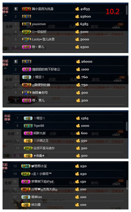 琴妹妹—-暂别主播照片