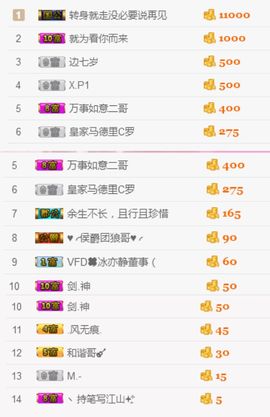 柚子呀呀主播照片