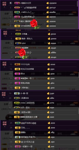 水蜜桃感恩有你主播照片