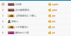 皇族阿斌-尊师皇阿玛主播照片
