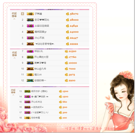 开心❤️❤️果主播照片