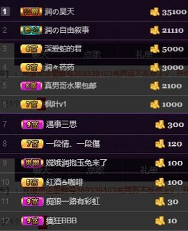 杭漂东北电台主播润主播照片