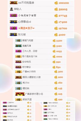广善，宁檬主播照片
