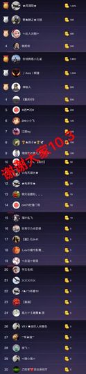 一迷♥阳光主播照片