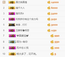 你的小蕊主播照片