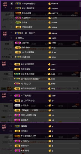 水蜜桃感恩有你主播照片