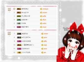 开心❤️❤️果主播照片